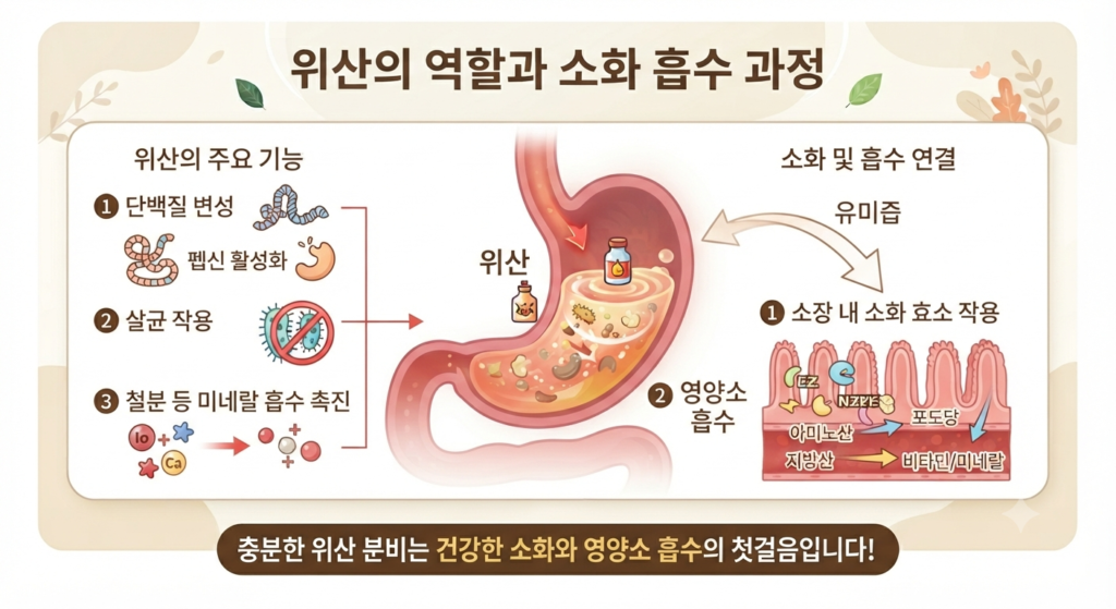 위산