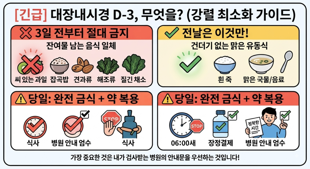 대장내시경 전