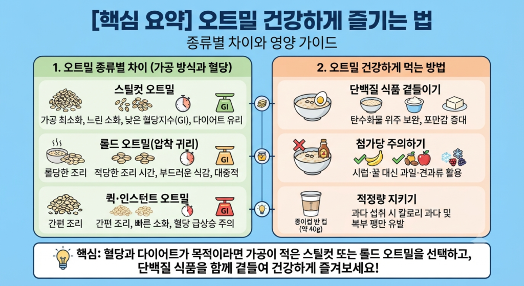 오트밀