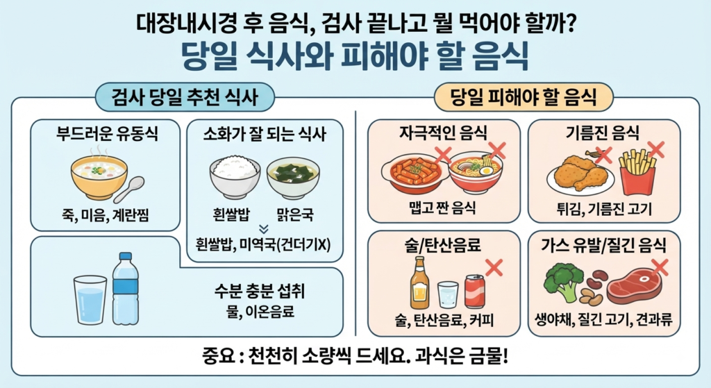 대장내시경 후