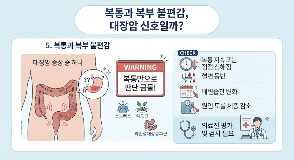 대장암