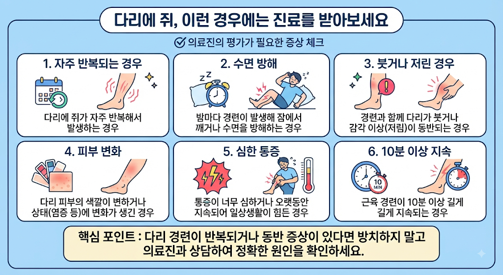 다리에 쥐가 나는 이유