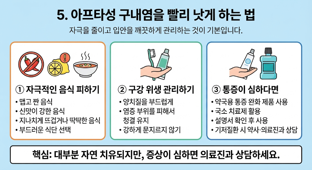 구내염