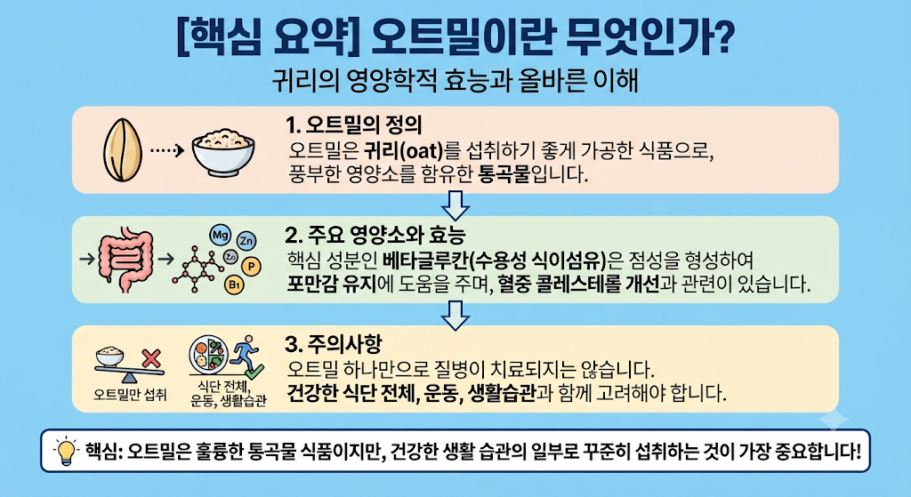 오트밀은 정말 건강식일까?