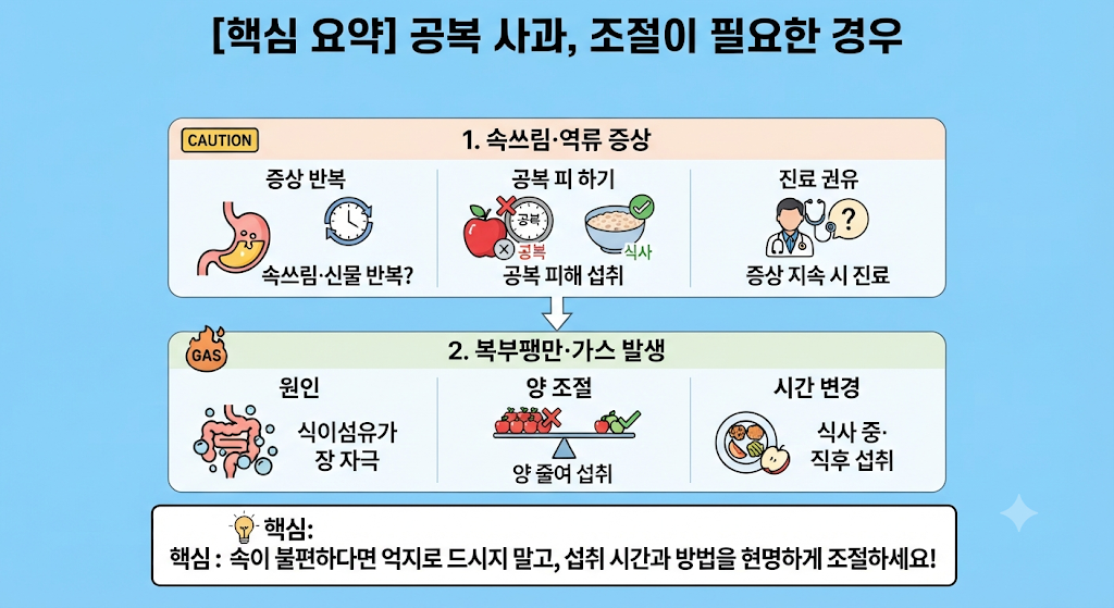 공복에 사과