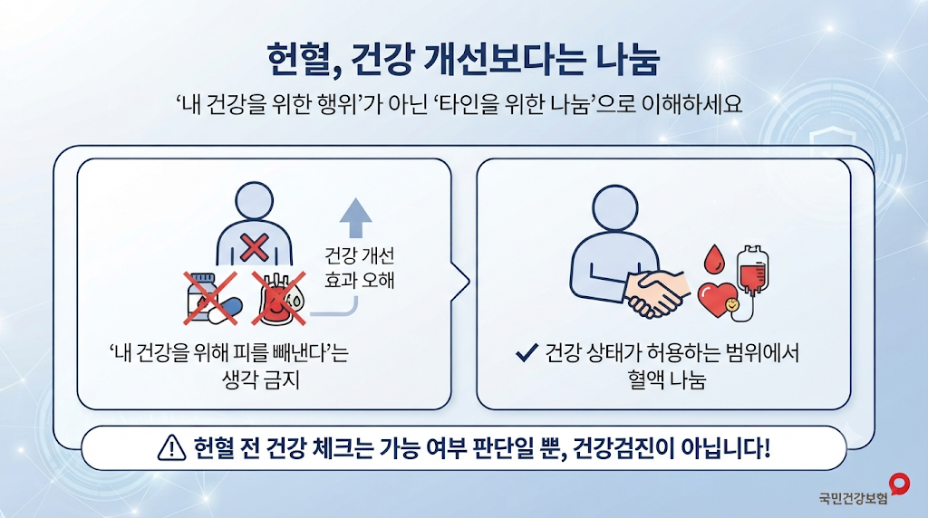 헌혈하면 건강에 좋을까?