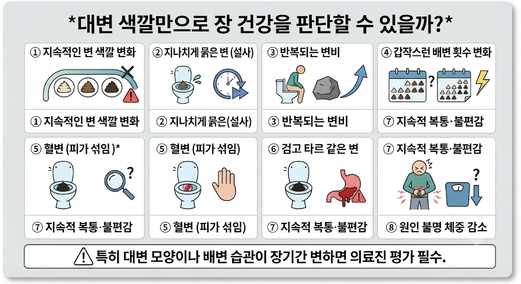 대변 색깔