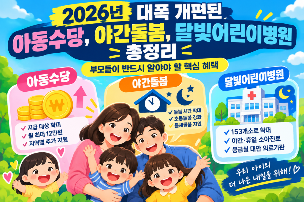 아동수당 지원금