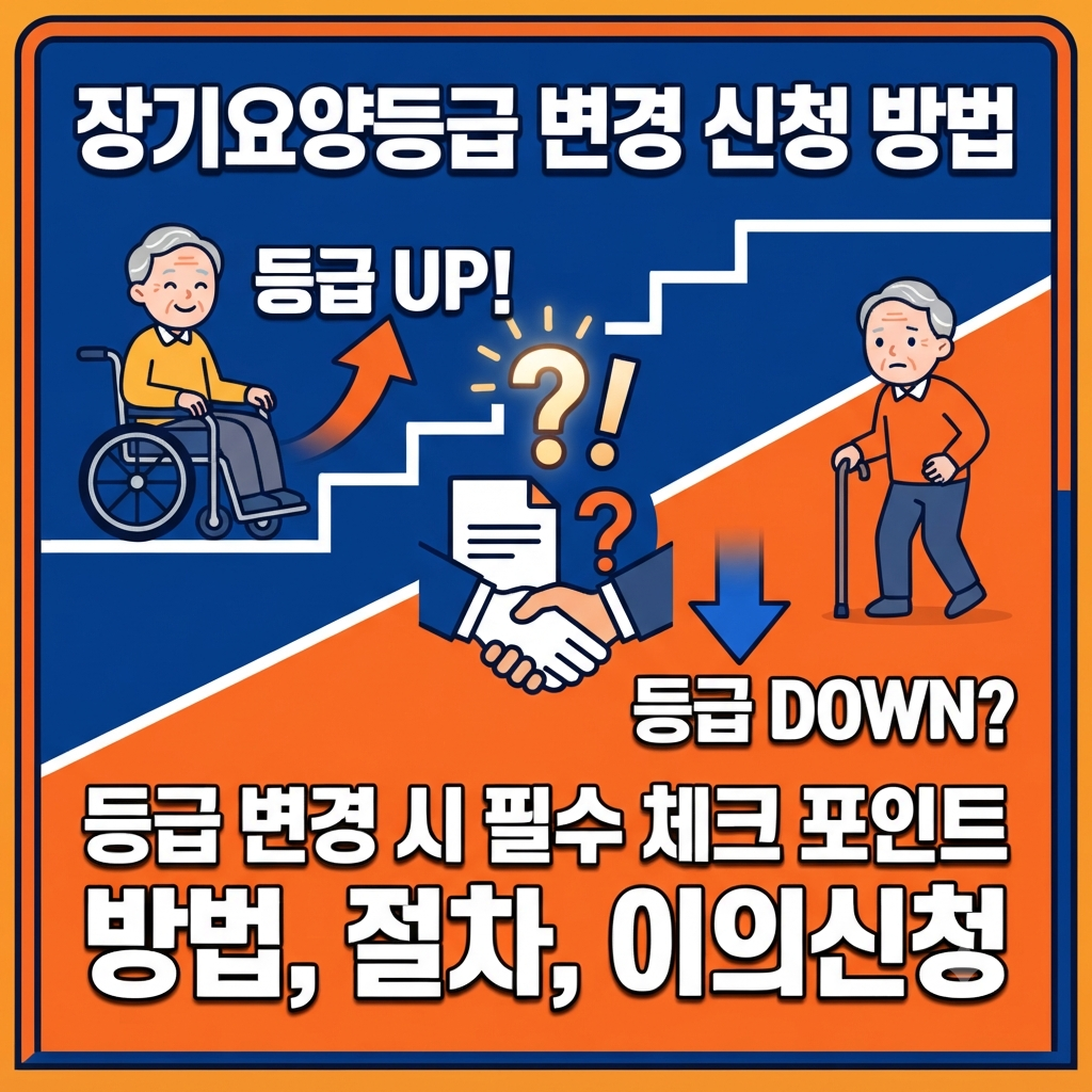 장기요양등급 변경 신청 방법