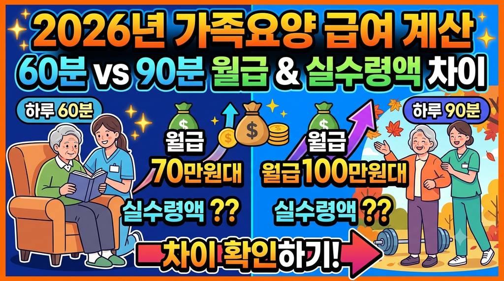 가족요양 급여 계산